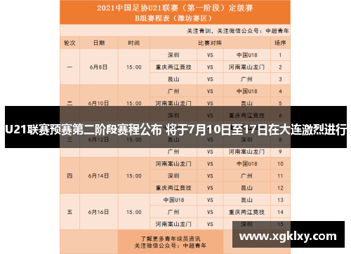 U21联赛预赛第二阶段赛程公布 将于7月10日至17日在大连激烈进行